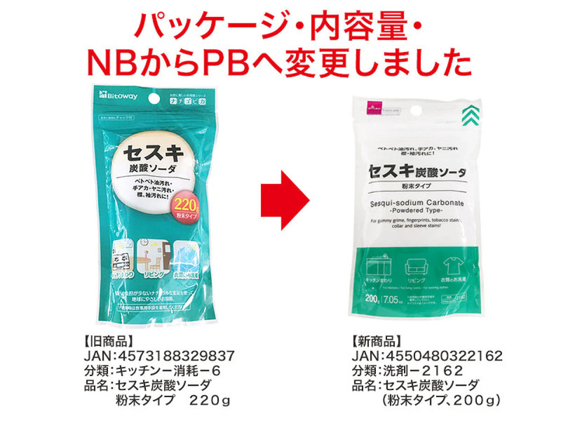 セスキ炭酸ソーダ（粉末タイプ、２００ｇ）