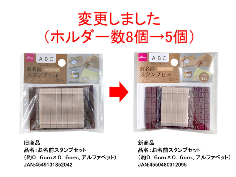 お名前スタンプセット（約０．６ｃｍ×０．６ｃｍ、アルファベット）