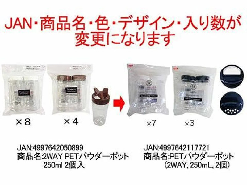 ＰＥＴパウダーポット（２ＷＡＹ、２５０ｍＬ、２個）