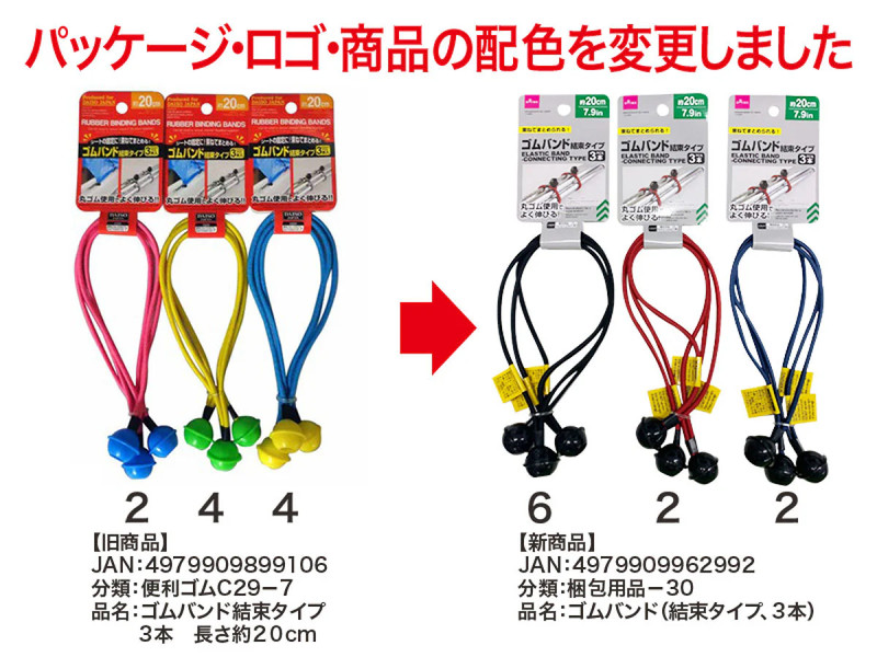 ゴムバンド（結束タイプ、3本）