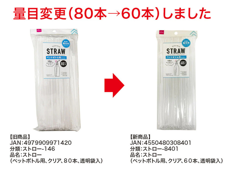 ストロー（ペットボトル用、クリア、６０本、透明袋入）