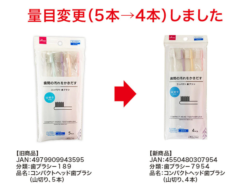 コンパクトヘッド歯ブラシ（山切り、４本）