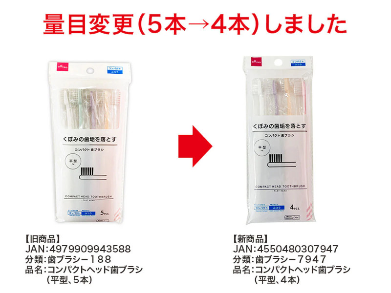 コンパクトヘッド歯ブラシ（平型、４本）